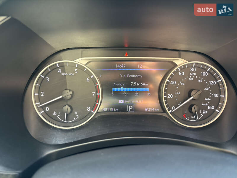 Седан Nissan Sentra 2021 в Полтаве