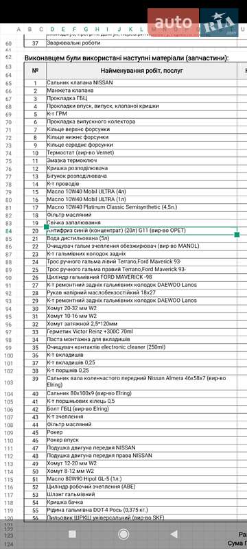 Позашляховик / Кросовер Nissan Terrano II 1997 в Миколаєві