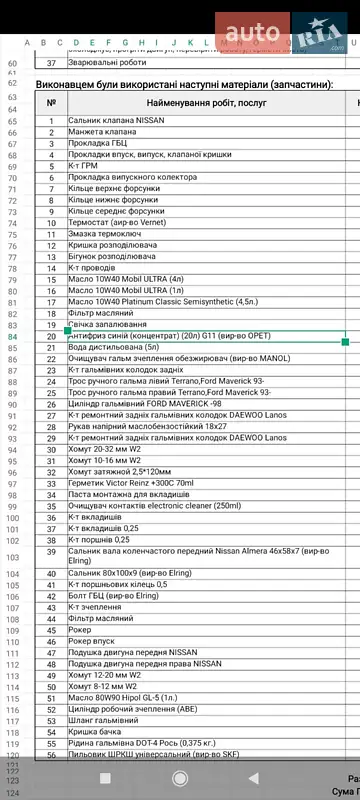 Позашляховик / Кросовер Nissan Terrano II 1997 в Миколаєві документ