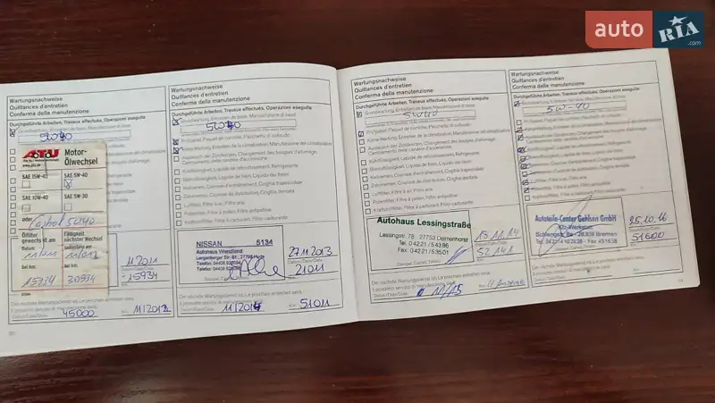 Хетчбек Nissan TIIDA 2009 в Рокитному документ