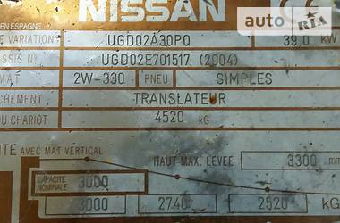Вилочный погрузчик Nissan UJ02 2004 в Запорожье