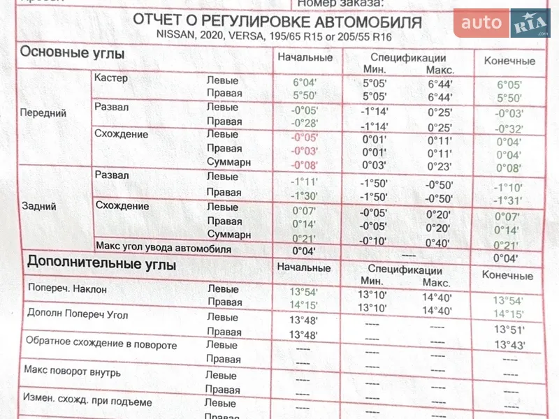 Седан Nissan Versa 2020 в Одессе документ