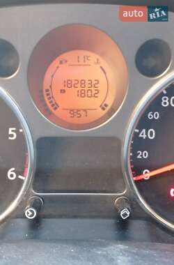 Внедорожник / Кроссовер Nissan X-Trail 2008 в Ананьеве