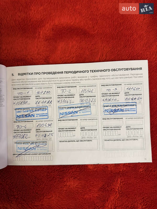 Внедорожник / Кроссовер Nissan X-Trail 2020 в Одессе фото 88 Внедорожник / Кроссовер Nissan X-Trail 2020 в Одессе