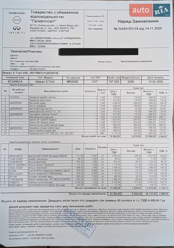 Позашляховик / Кросовер Nissan X-Trail 2008 в Львові документ