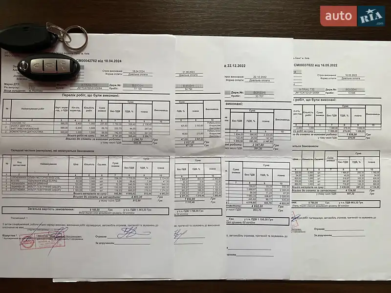 Внедорожник / Кроссовер Nissan X-Trail 2021 в Ромнах документ