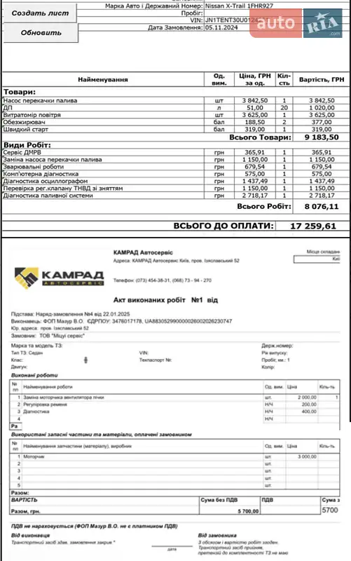 Внедорожник / Кроссовер Nissan X-Trail 2004 в Киеве документ