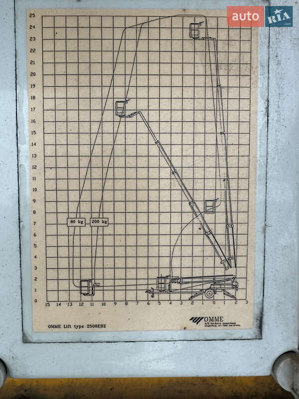 Автовышка Omme Lift 2750 2000 в Луцке фото 36 Автовышка Omme Lift 2750 2000 в Луцке