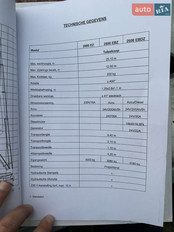 Автовишка Omme Lift 2900 2000 в Луцьку