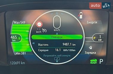 Хетчбек Opel Ampera-e 2018 в Луцьку