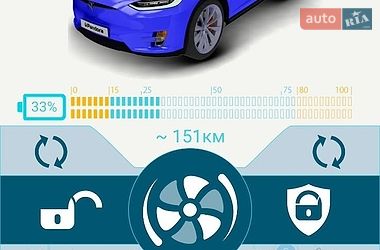 Хэтчбек Opel Ampera-e 2018 в Киеве