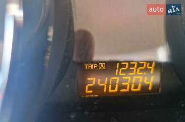 Внедорожник / Кроссовер Opel Antara 2011 в 