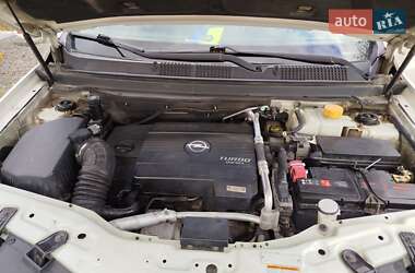 Внедорожник / Кроссовер Opel Antara 2012 в 