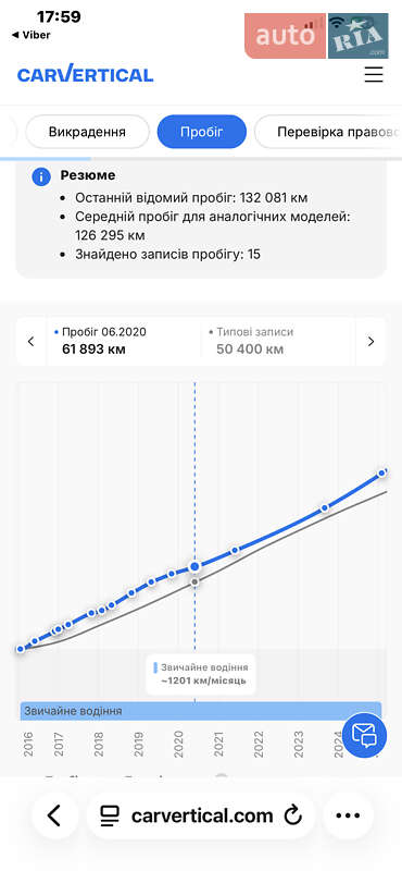 Внедорожник / Кроссовер Opel Antara 2016 в Луцке фото 85 Внедорожник / Кроссовер Opel Antara 2016 в Луцке