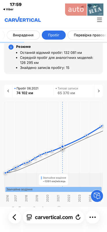 Внедорожник / Кроссовер Opel Antara 2016 в Луцке фото 92 Внедорожник / Кроссовер Opel Antara 2016 в Луцке