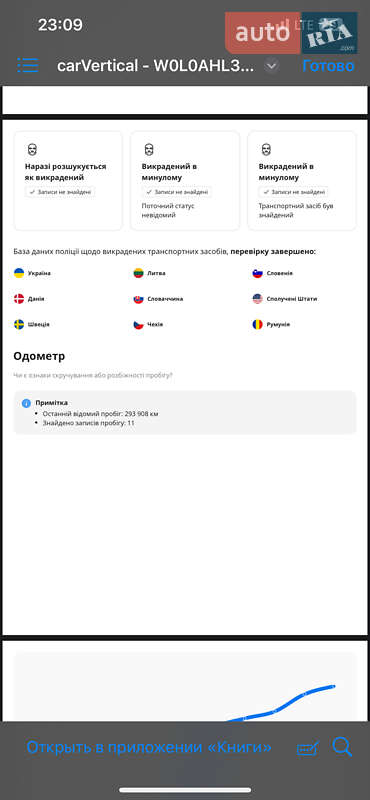 Универсал Opel Astra 2006 в Киеве