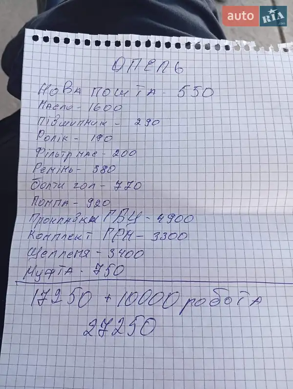 Хэтчбек Opel Astra 2008 в Доманевке документ
