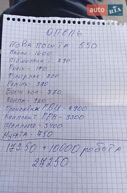 Хэтчбек Opel Astra 2008 в 