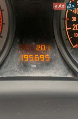 Универсал Opel Astra 2009 в 