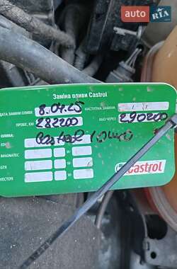 Универсал Opel Astra 2004 в 