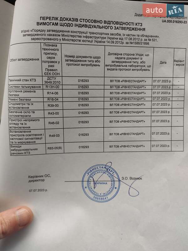 Универсал Opel Astra 2009 в Шепетовке