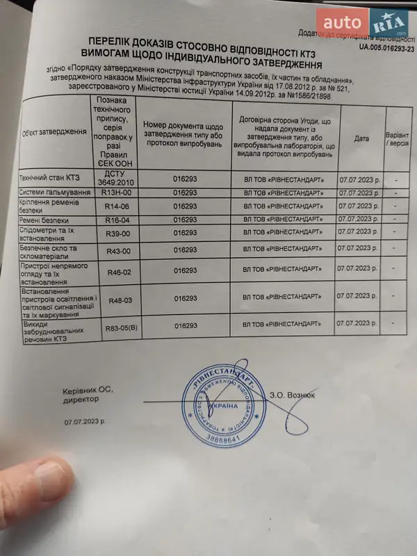 Универсал Opel Astra 2009 в Шепетовке документ