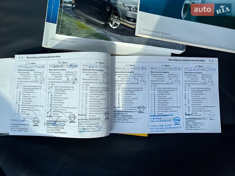 Универсал Opel Astra 2009 в Луцке документ