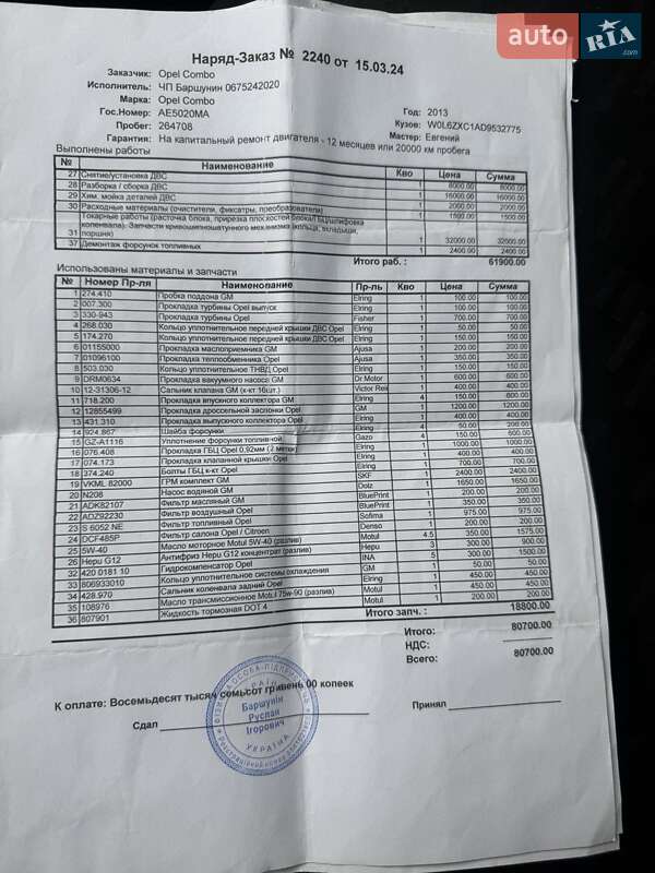 Грузовой фургон Opel Combo 2013 в Днепре