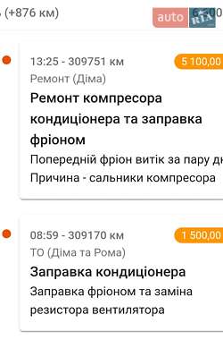 Хэтчбек Opel Corsa 2012 в 