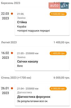 Хэтчбек Opel Corsa 2012 в 