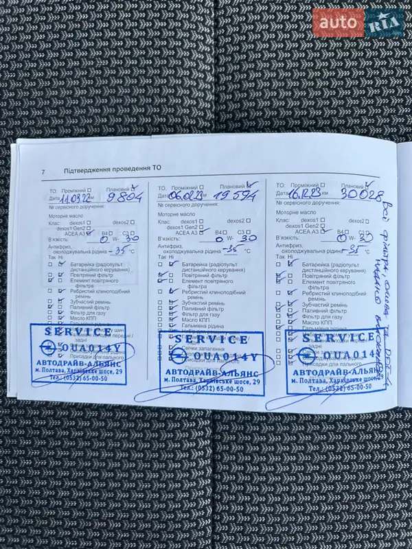 Внедорожник / Кроссовер Opel Grandland X 2020 в Козельщине документ 7 фото Внедорожник / Кроссовер Opel Grandland X 2020 в Козельщине документ