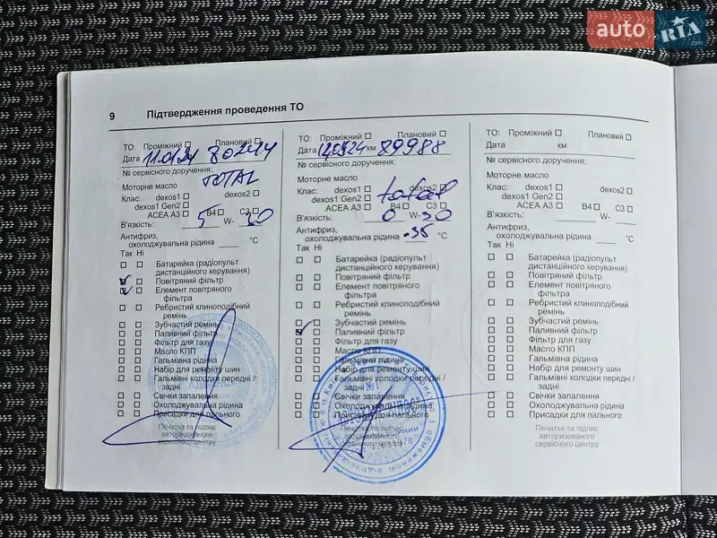 Внедорожник / Кроссовер Opel Grandland X 2019 в Киеве документ