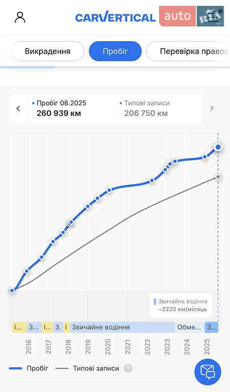 Универсал Opel Insignia 2015 в Ивано-Франковске фото 21 Универсал Opel Insignia 2015 в Ивано-Франковске
