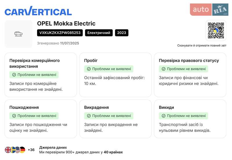 Позашляховик / Кросовер Opel Mokka-e 2023 в Харкові