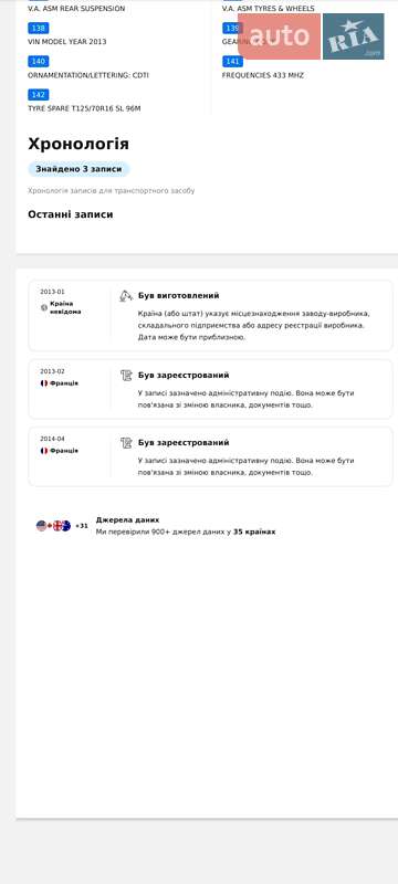 Внедорожник / Кроссовер Opel Mokka 2012 в Луцке