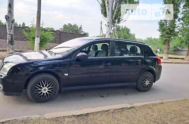 Хэтчбек Opel Signum 2004 в Новом Буге