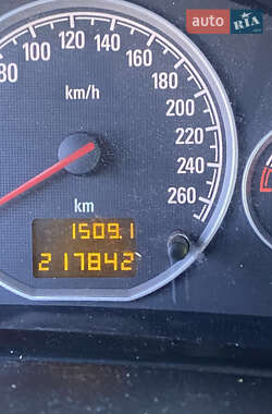 Седан Opel Vectra 2006 в 