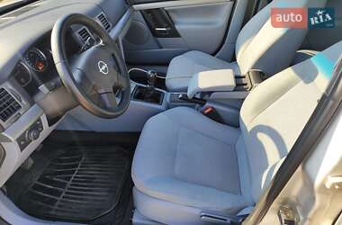 Универсал Opel Vectra 2004 в 