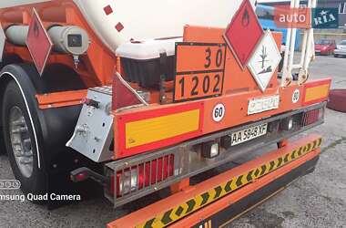 Цистерна полуприцеп Ozgul OZ-35 2018 в 