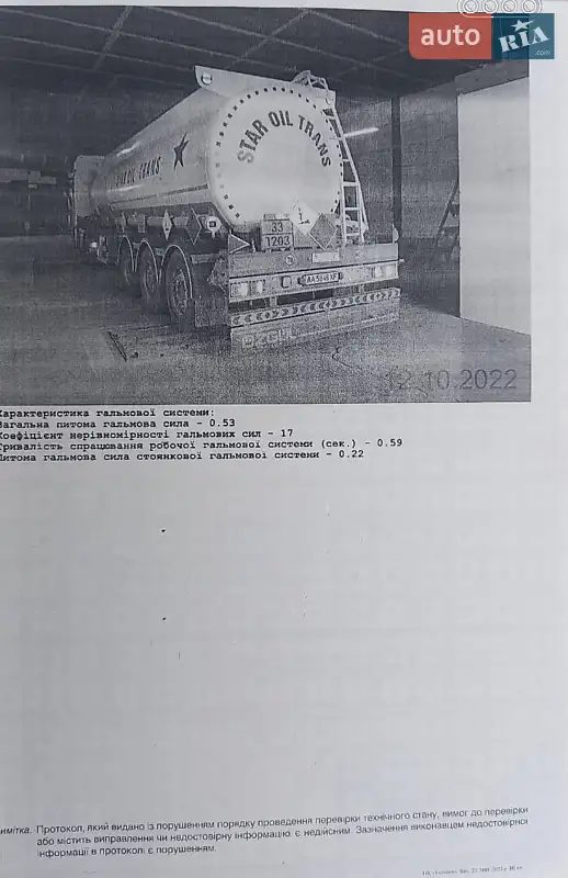 Цистерна полуприцеп Ozgul OZ-35 2018 в Киеве документ