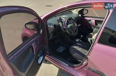 Хэтчбек Peugeot 107 2013 в 