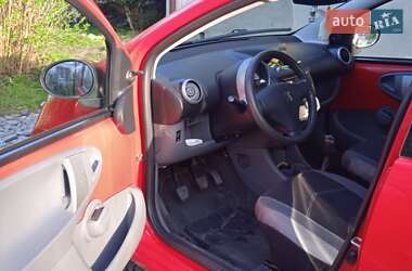 Хэтчбек Peugeot 107 2008 в 