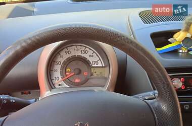 Хэтчбек Peugeot 107 2008 в 