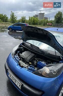 Хэтчбек Peugeot 107 2007 в 