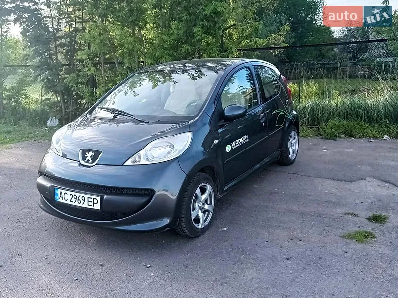 Peugeot 107