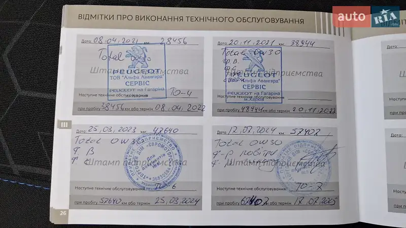 Позашляховик / Кросовер Peugeot 2008 2019 в Хмельницькому документ