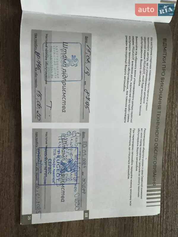 Внедорожник / Кроссовер Peugeot 2008 2018 в Киеве документ 2 фото Внедорожник / Кроссовер Peugeot 2008 2018 в Киеве документ