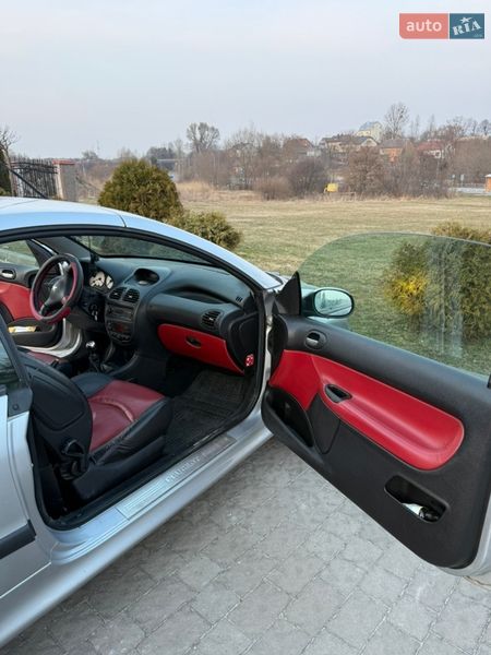 Кабриолет Peugeot 206 2001 в Сокольниках