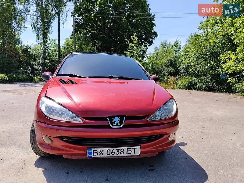 Peugeot 206 2007 VIN VF32CKFWA47684368 фото оголошення 14 з 39