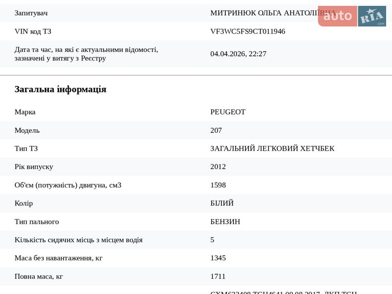 Хэтчбек Peugeot 207 2012 в Киеве фото 18 Хэтчбек Peugeot 207 2012 в Киеве